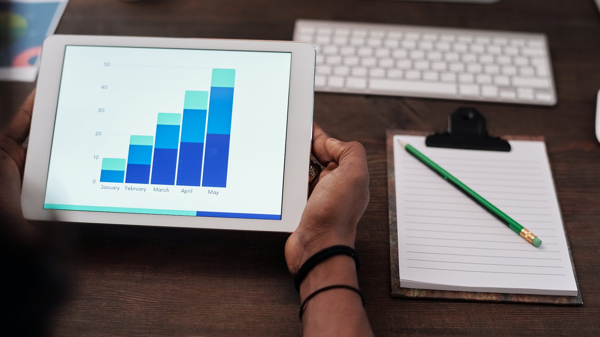 Websites & E-Commerce